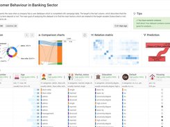 Smart Data View