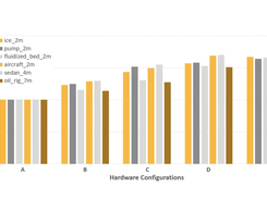 Ansys HPC Screenshot 1