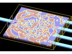 Ansys Lumerical FDTD Screenshot 1