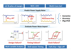 Ansys Path FX Screenshot 1