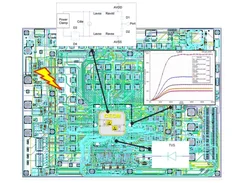 Ansys PathFinder Screenshot 1