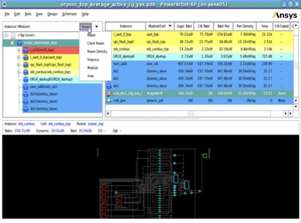 Ansys PowerArtist Screenshot 1