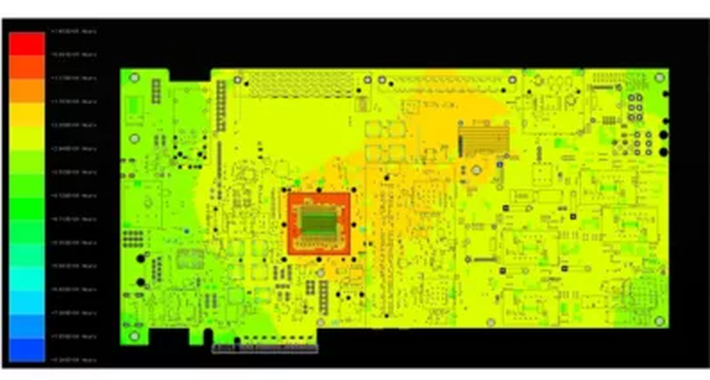 Ansys SIwave Screenshot 1