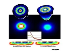 Ansys SPEOS Screenshot 2