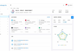 Ant Design Vue Pro Screenshot 1