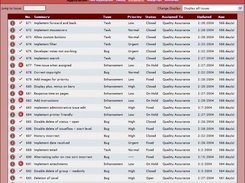 This is the main listing of the issues in the system.