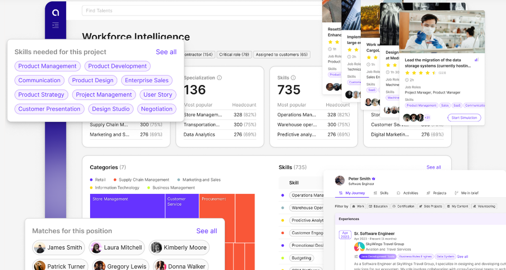 Anthropos Screenshot 1