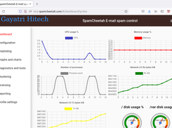 Live stats dashboard