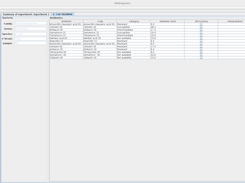 Main window of AntibiogramJ