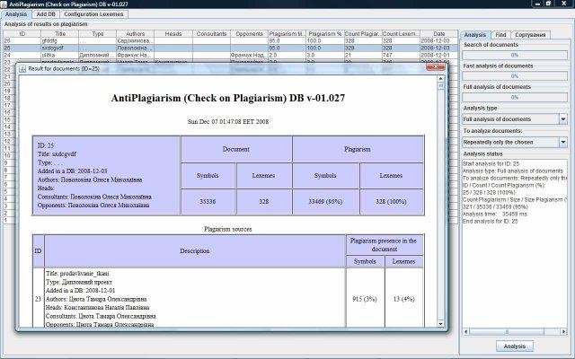 Check for plagiarism free Check for plagiarism free
