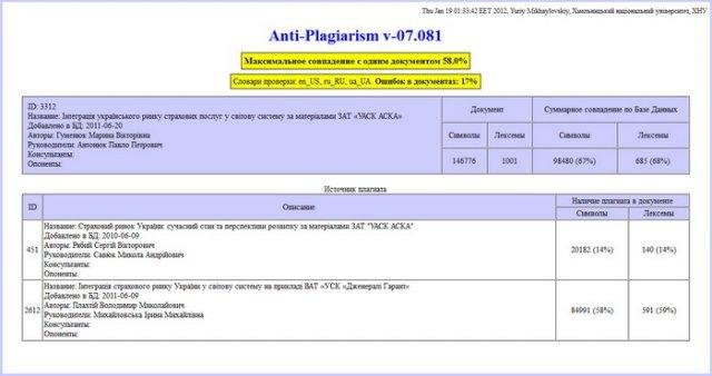 download the new for apple AntiPlagiarism NET 4.126