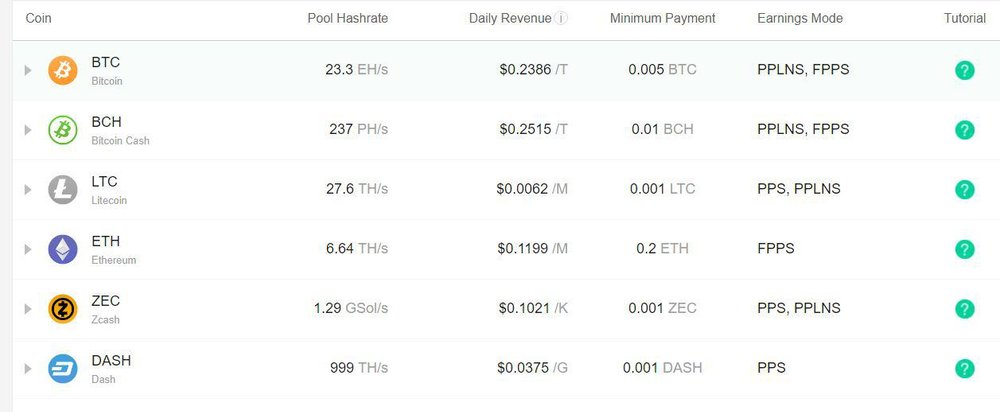 Antpool Screenshot 1