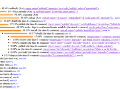 Slowest subbuilds/targets/tasks first