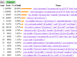 Hotspot view