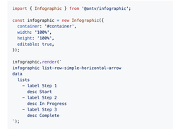 AntV Infographic Screenshot 2