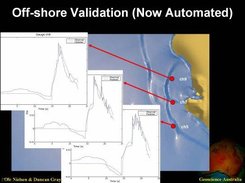 Validation against physical observations