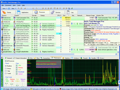 AnVir Task Manager Pro Screenshot 1