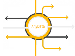 AnyData Screenshot 1