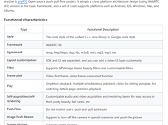 anyLive Screenshot 1