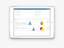 Simulation in the cloud