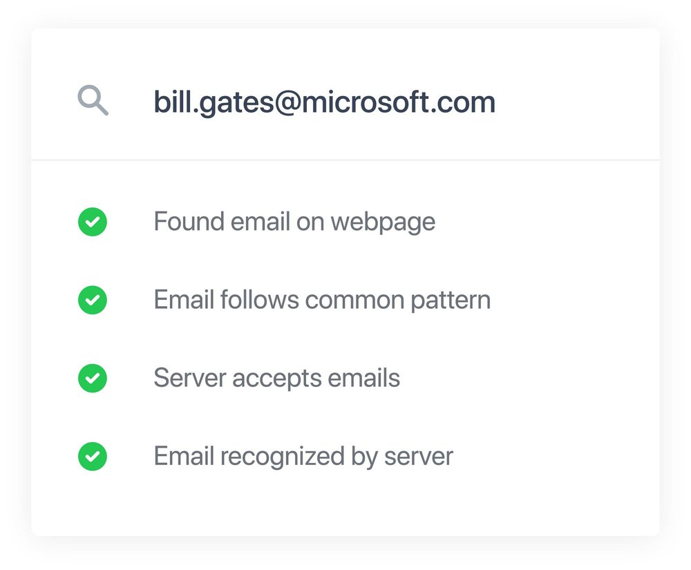 Anymail Finder Screenshot 1