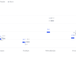 AnySearch Screenshot 1