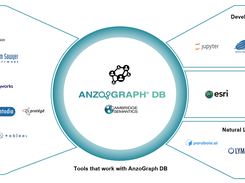 AnzoGraph DB Screenshot 1