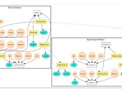 Apache Atlas Screenshot 2