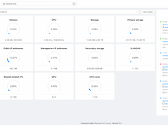 Apache CloudStack Screenshot 1
