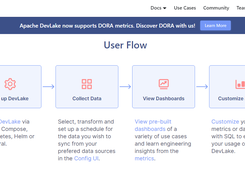 Apache DevLake Screenshot 1