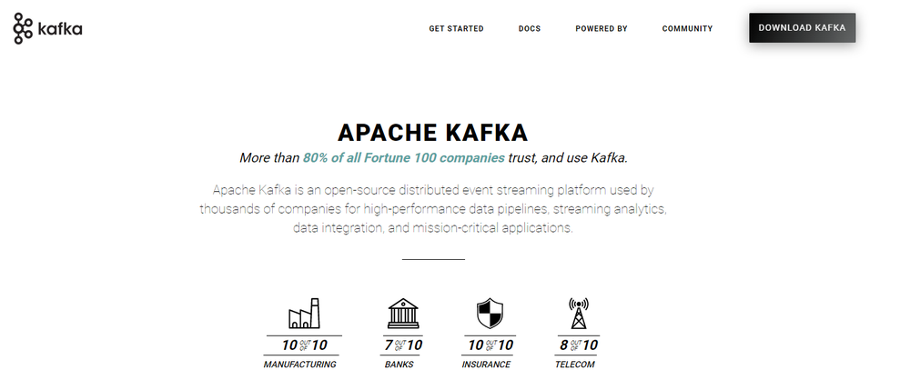 Apache Kafka Screenshot 1