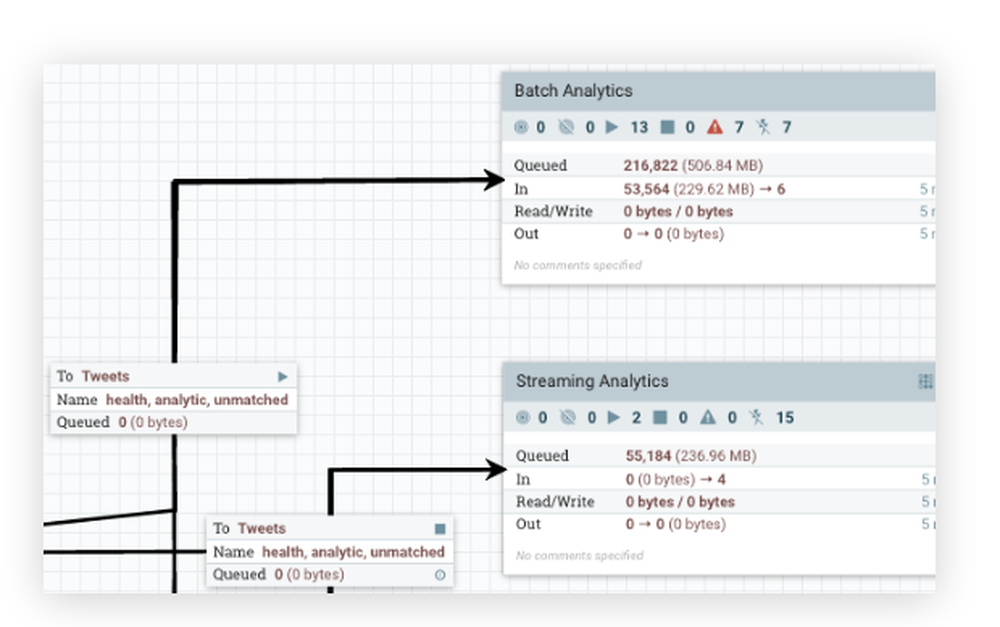 Apache NiFi Screenshot 1