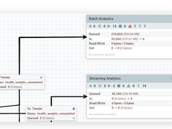 Apache NiFi Screenshot 1