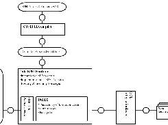 Apache ODE Screenshot 1