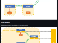 Apache Seata Screenshot 1