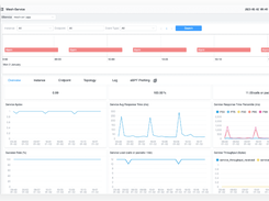 Apache SkyWalking Rocketbot UI Screenshot 1