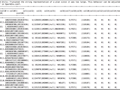 data on terminal