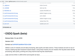 github image