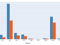 Apache Spark Screenshot 1