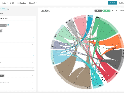 Apache Superset Screenshot 1