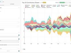 Apache Superset Screenshot 1