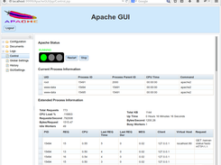 Monitor Apache