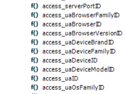 Stored Procedures & Functions in apache_logs Schema