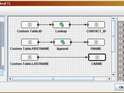 Visual Mapper: linking data fields between source and target