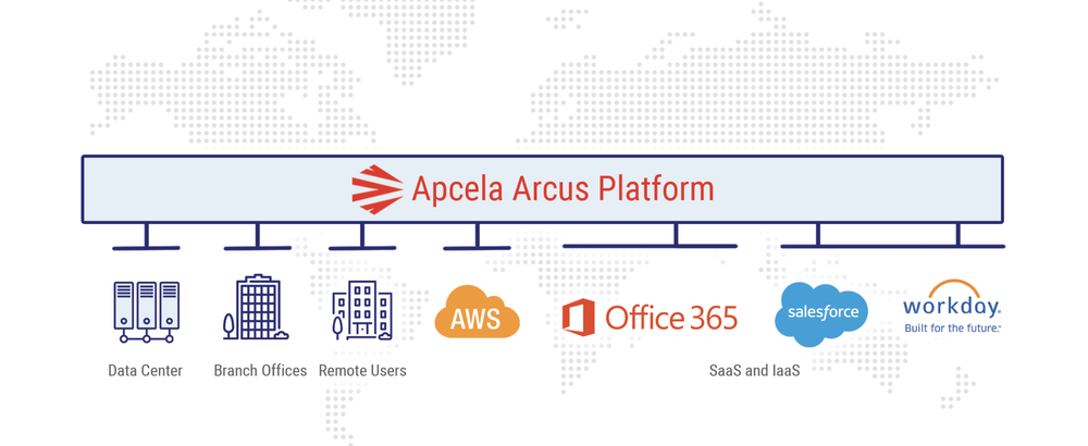 Apcela Arcus Screenshot 1