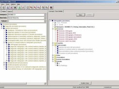 DTS Subset Hierarchy