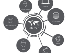 ApertusVR Screenshot 1