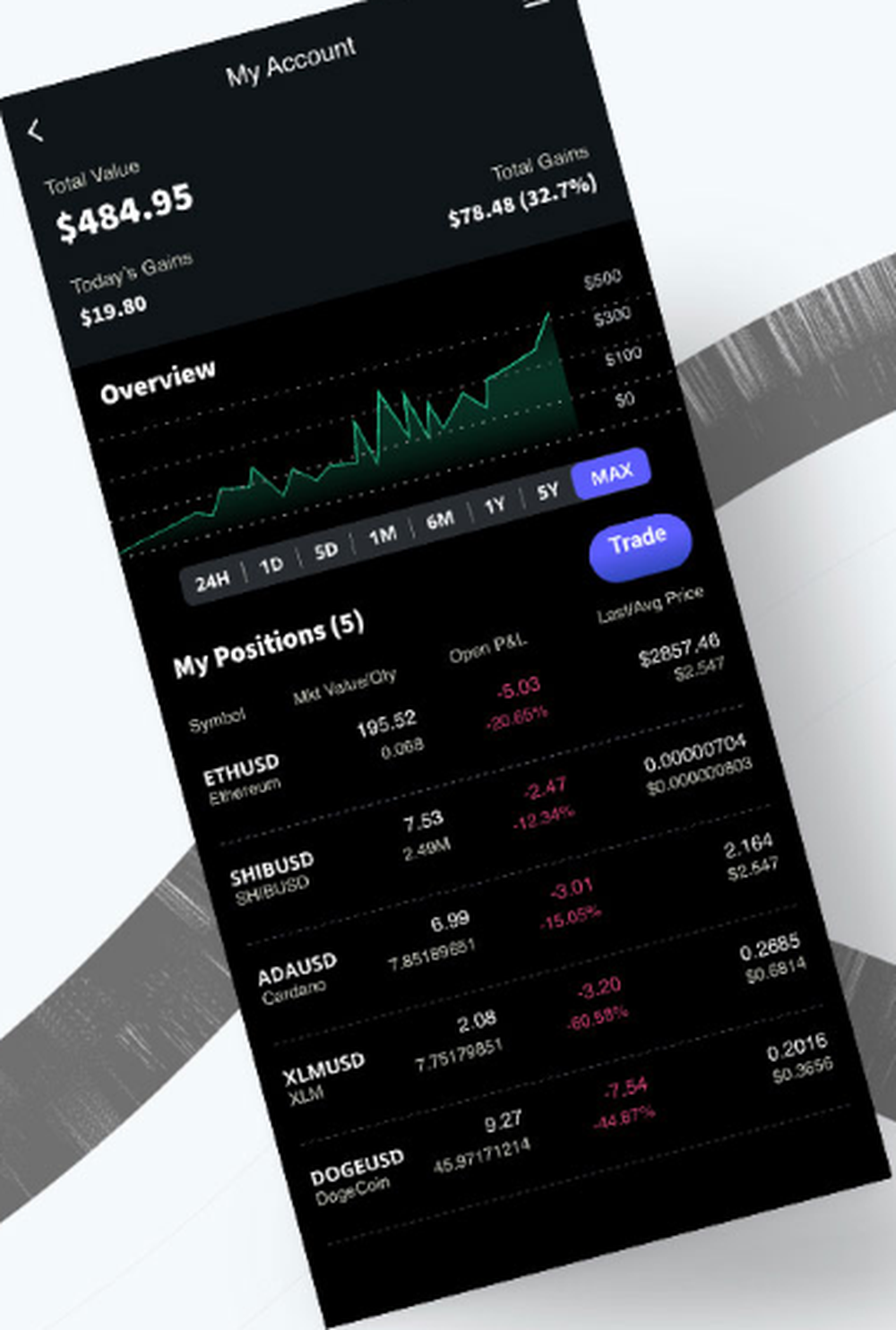 Apex Crypto Screenshot 1