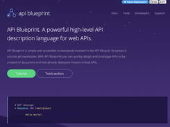 API Blueprint Screenshot 1