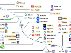 API-for-Open-LLM Screenshot 1